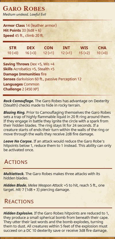 statblock for D&D 5e Garo Robe - Legend of Zelda: Majora's Mask | RPG Zelda Tabletop Miniature