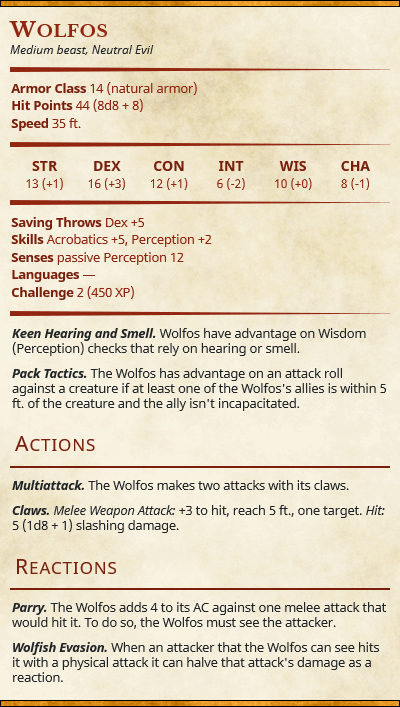 Wolfos (set of 3) - Legend of Zelda: Ocarina of Time | RPG Zelda Tabletop Miniature
